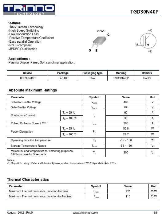 p30n06le-datasheet