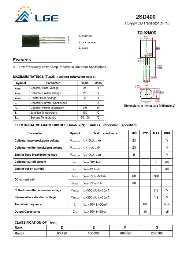 p400-datasheet