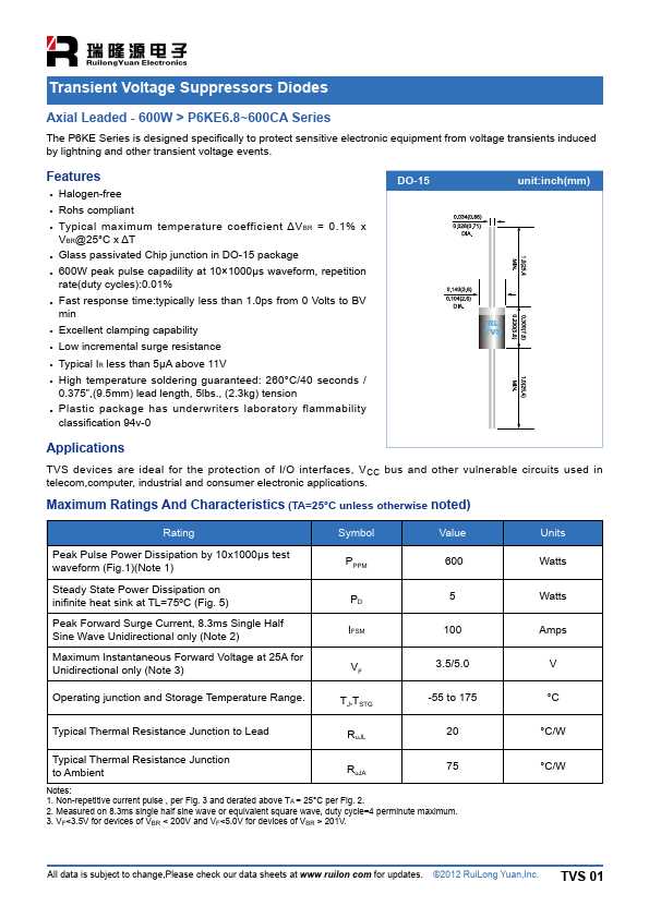 p6ke6.8a-diode-datasheet