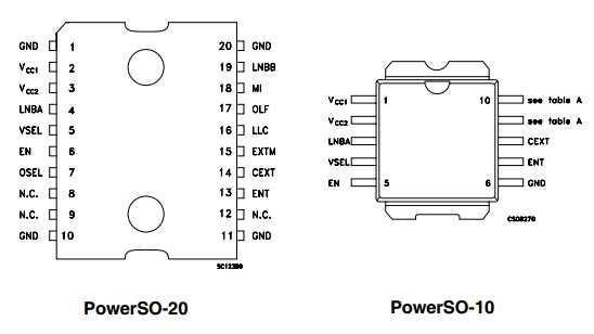 pa-3200-datasheet