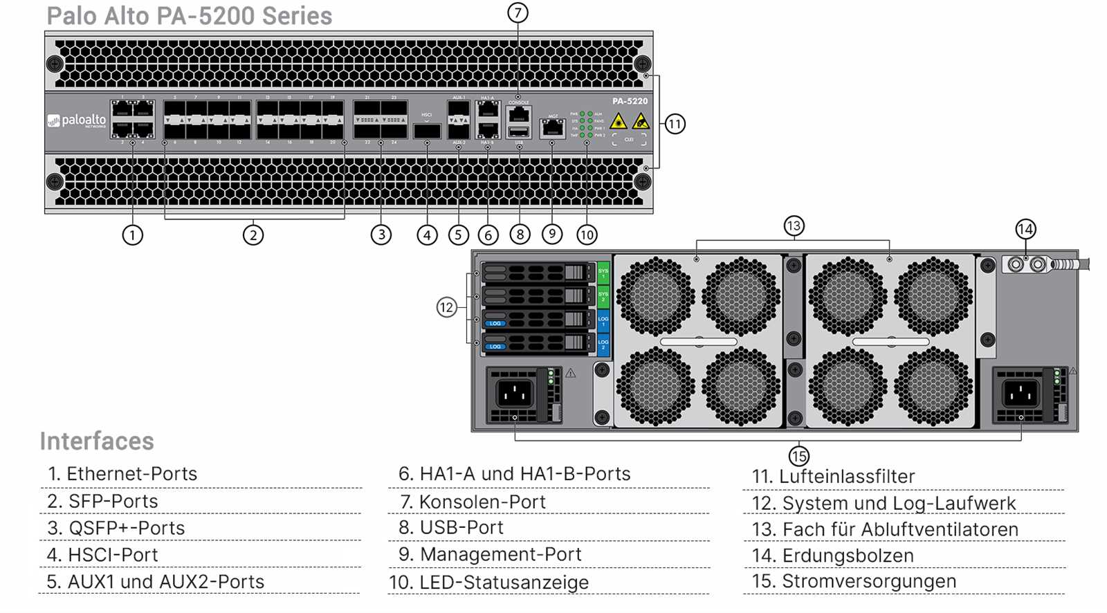 pa-5260-datasheet