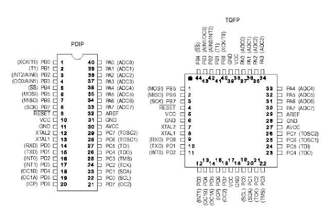 pa0016-datasheet