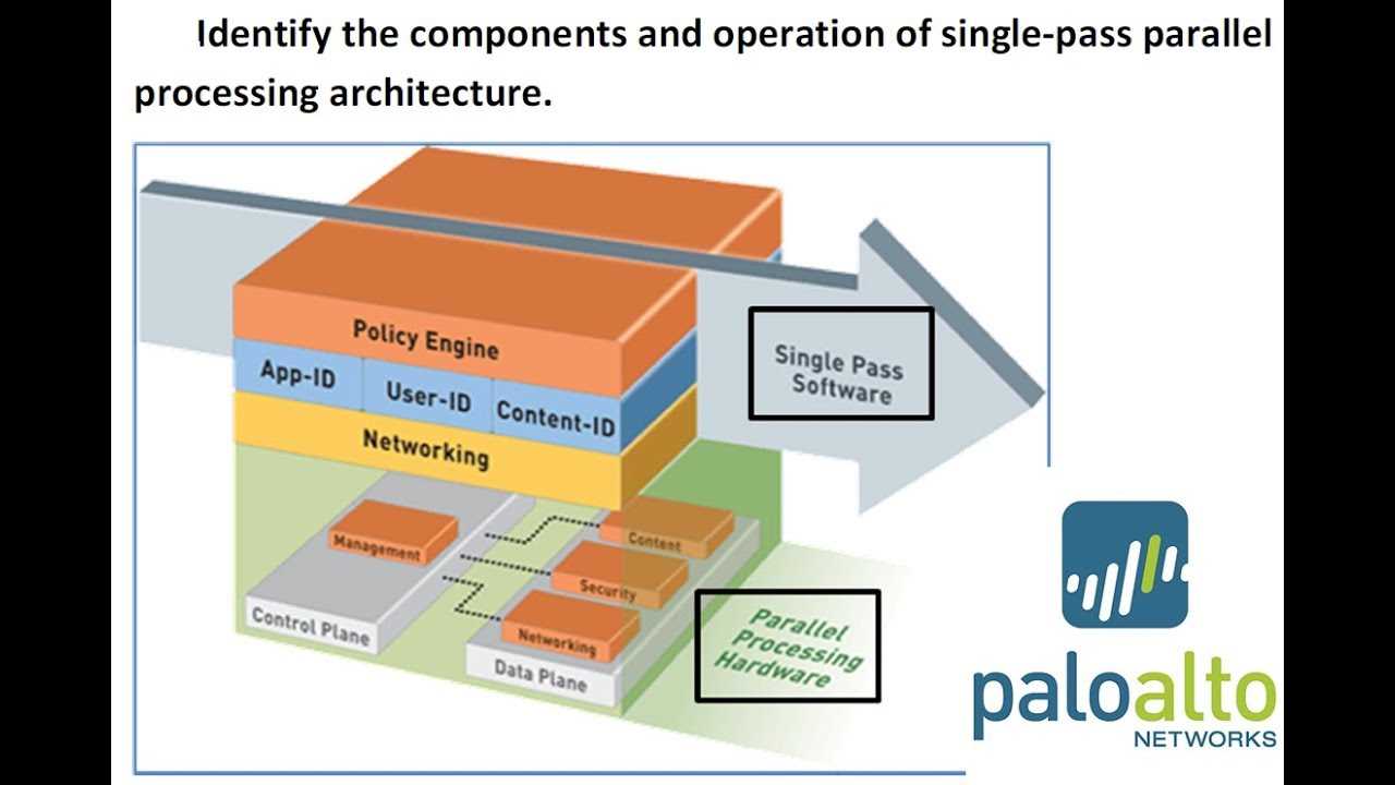 palo-alto-ngfw-datasheet