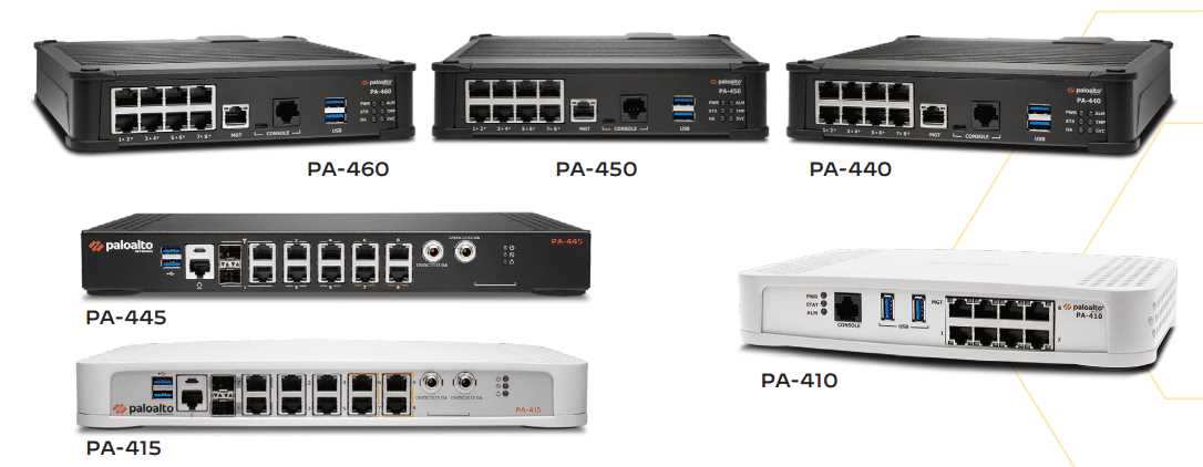 palo-alto-pa-3400-datasheet