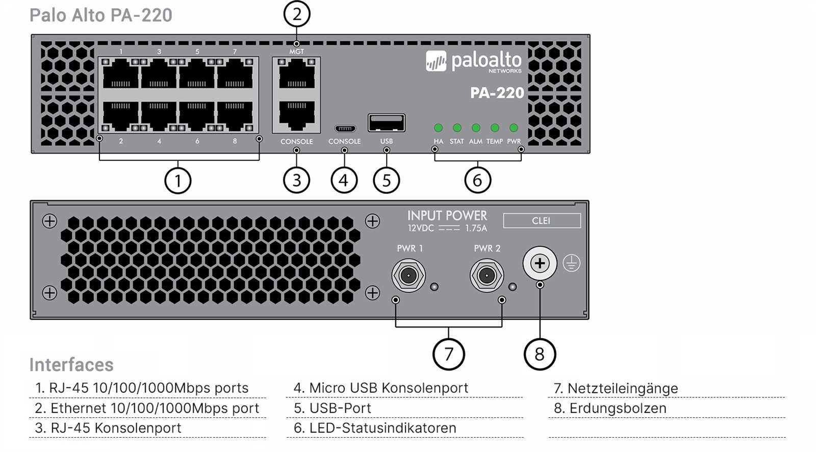 palo-alto-pa-3400-datasheet