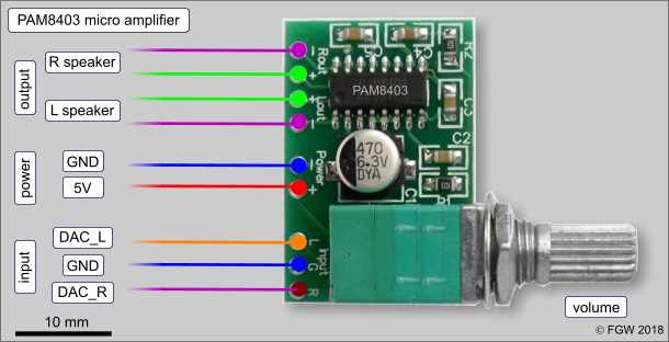 pam8403-module-datasheet pam8403-module-datasheet