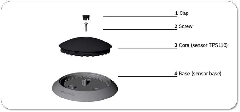 parking-sensor-datasheet