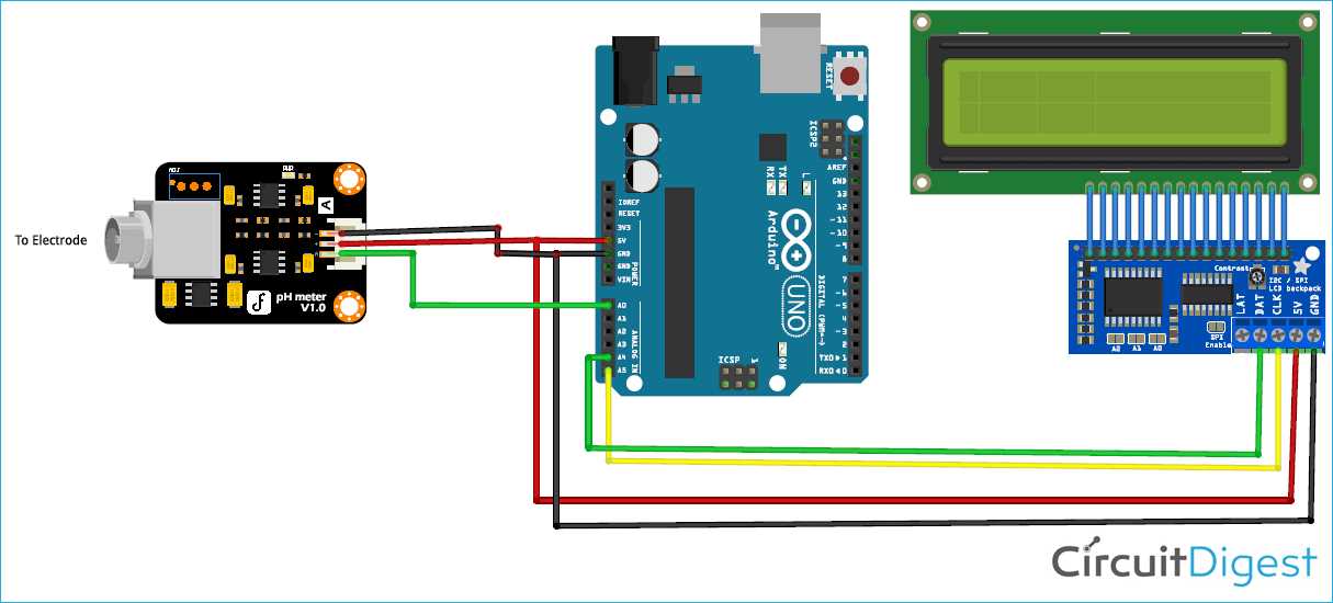 ph-sensor-module-datasheet