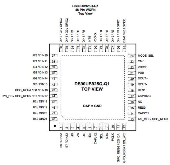 photon-datasheet