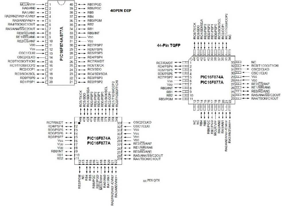 pic-877a-datasheet