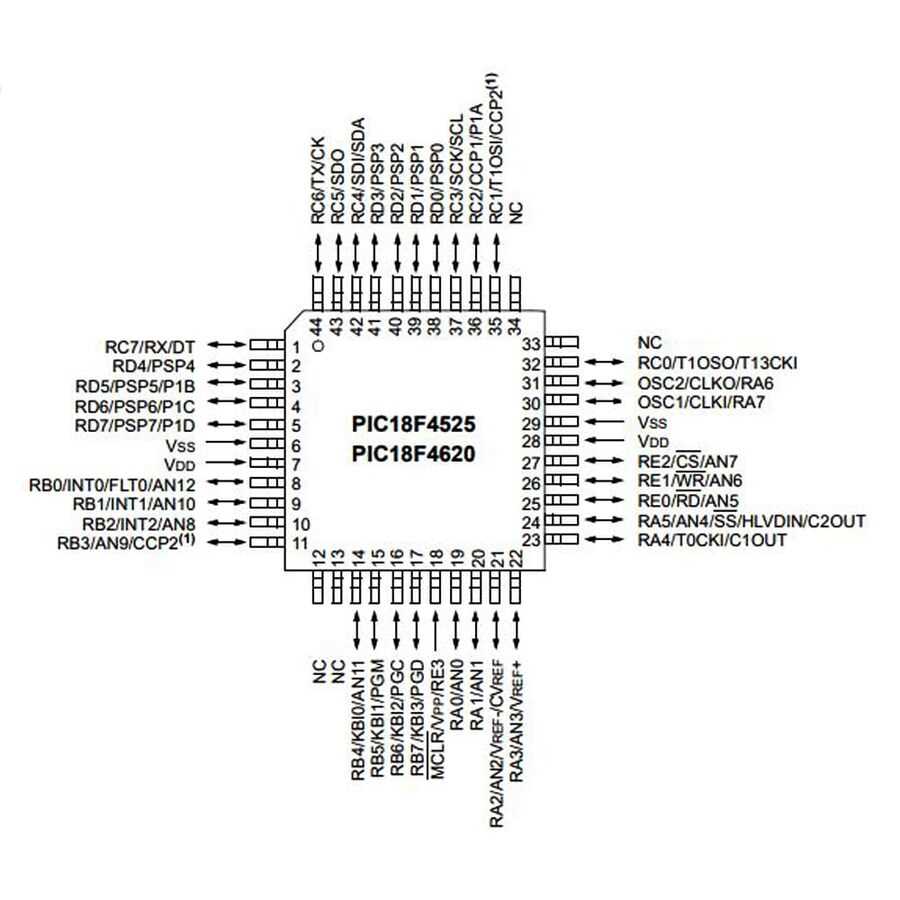 pic16-datasheet