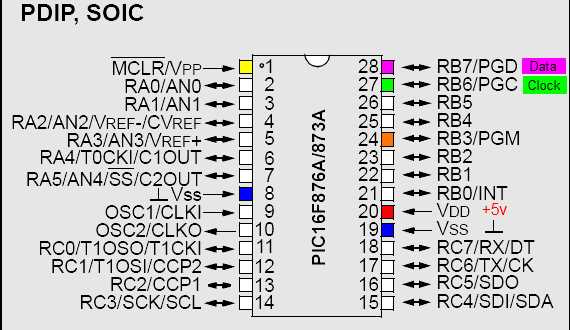 pic16-datasheet