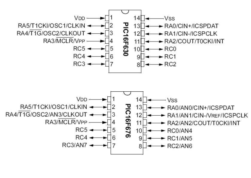 pic16-datasheet