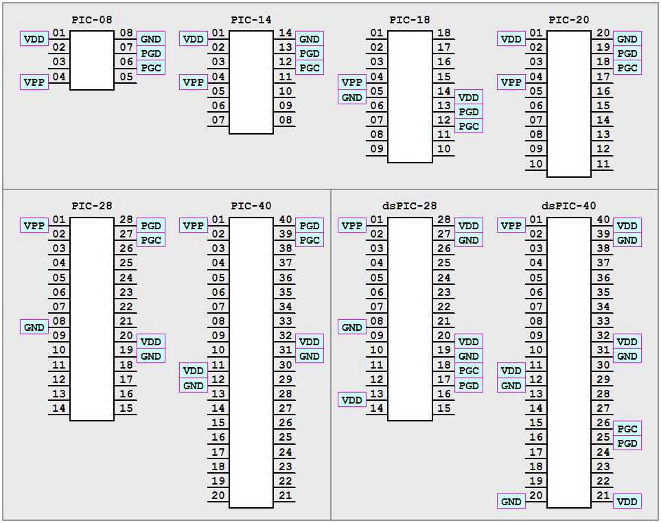 pic16c54-datasheet