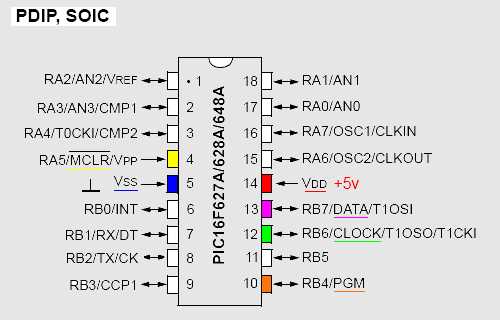 pic16c74a-datasheet