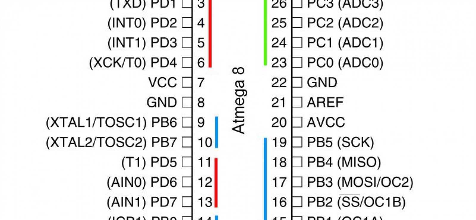 pic16c74a-datasheet