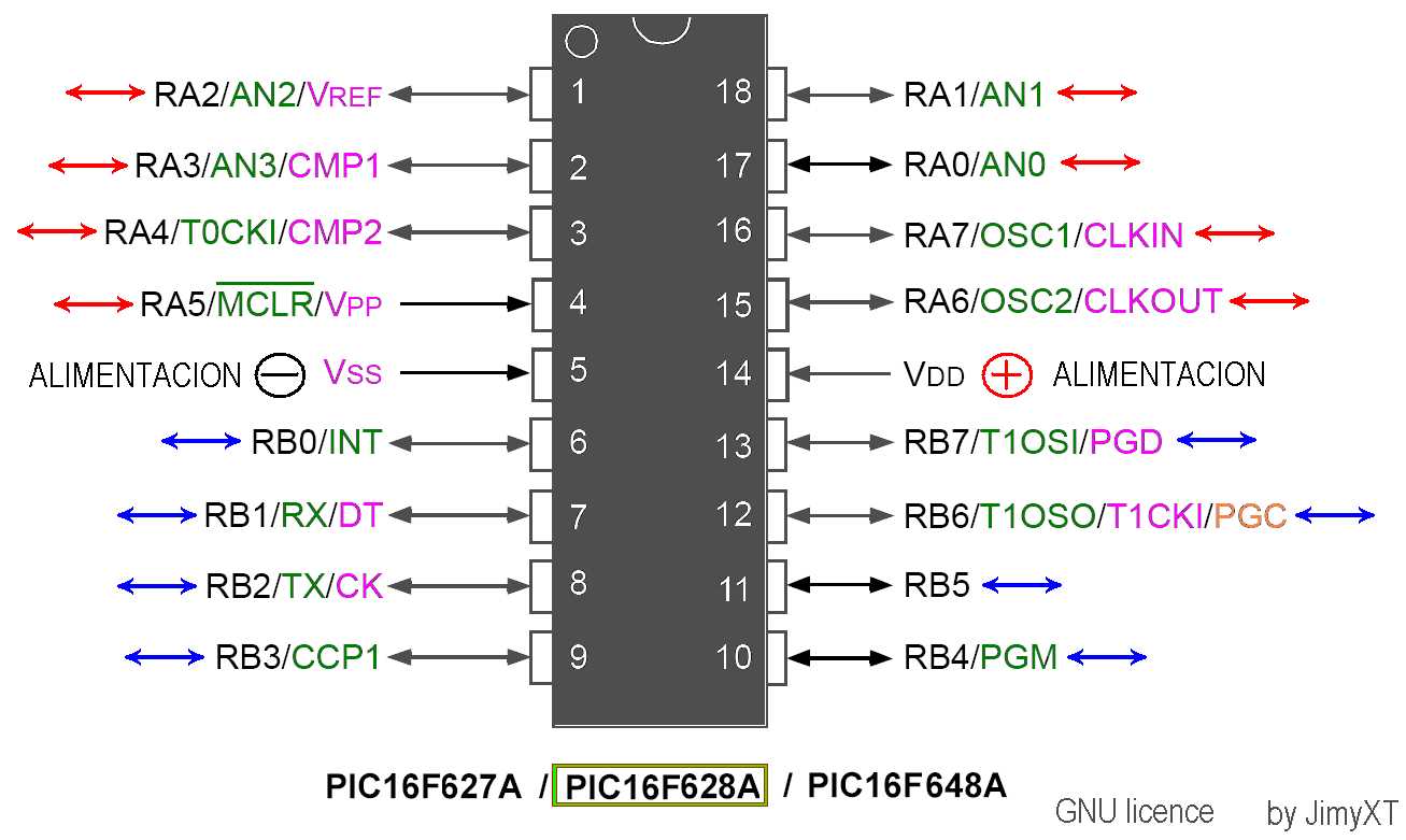 pic16c74a-datasheet