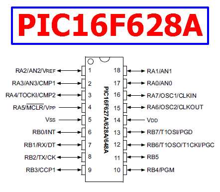 pic16f1718-datasheet pic16f1718-datasheet