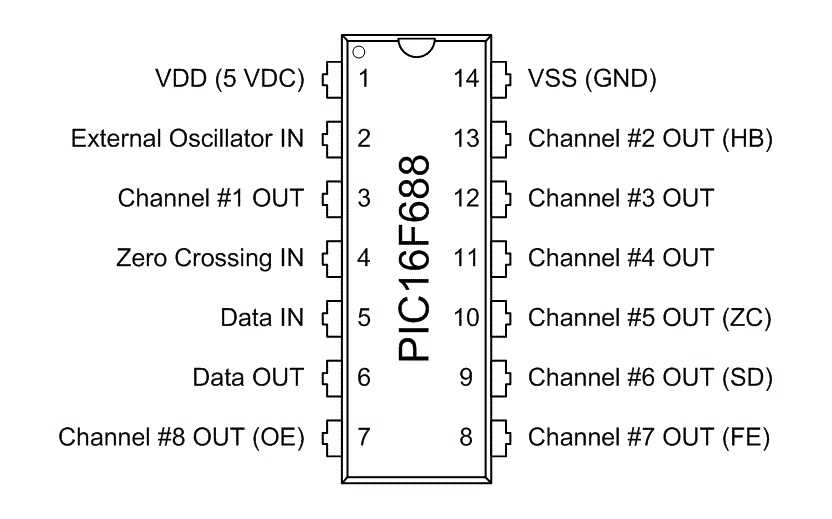 pic16f1718-datasheet pic16f1718-datasheet