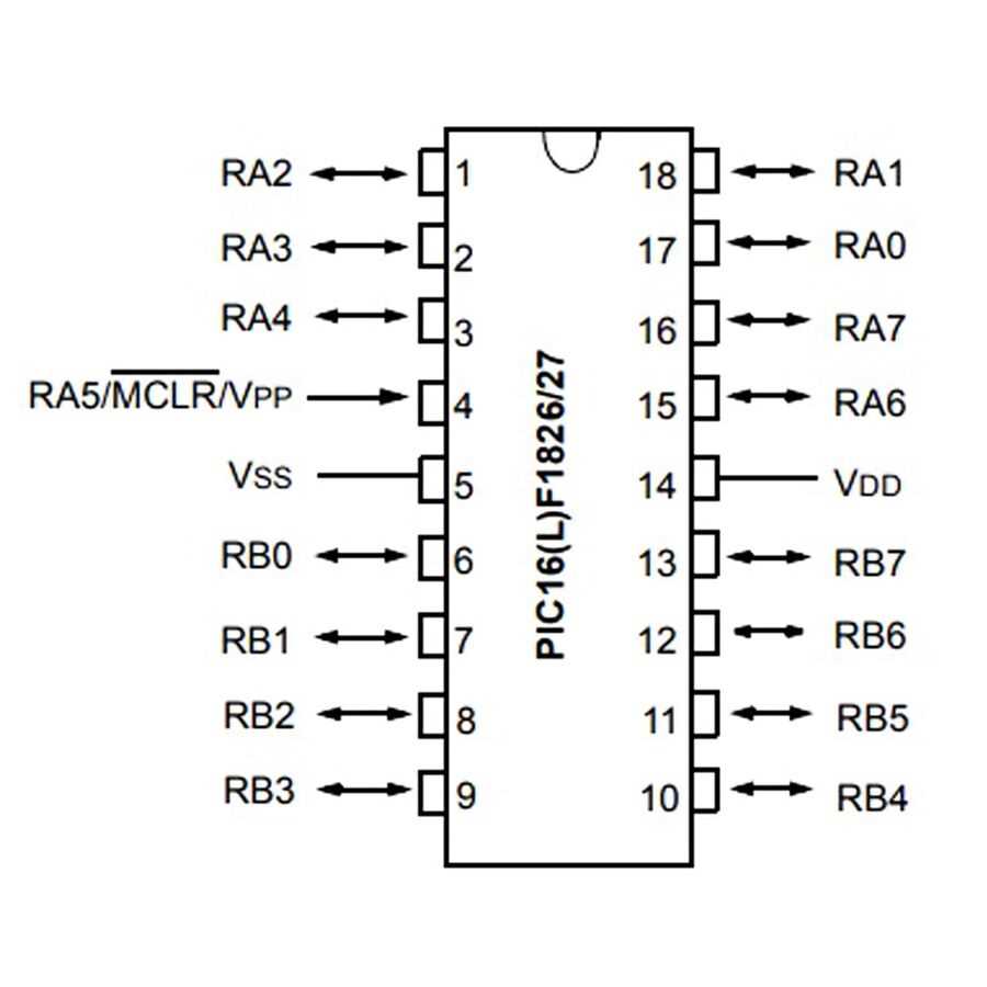 pic16f1827-datasheet