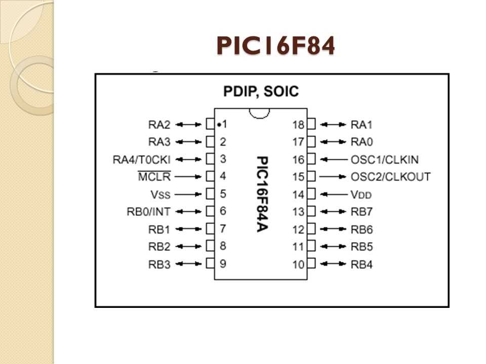 pic16f627-datasheet