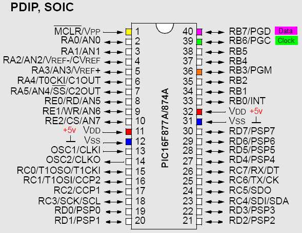 pic16f874a-datasheet