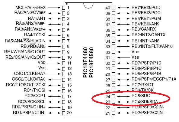 pic18f2450-datasheet