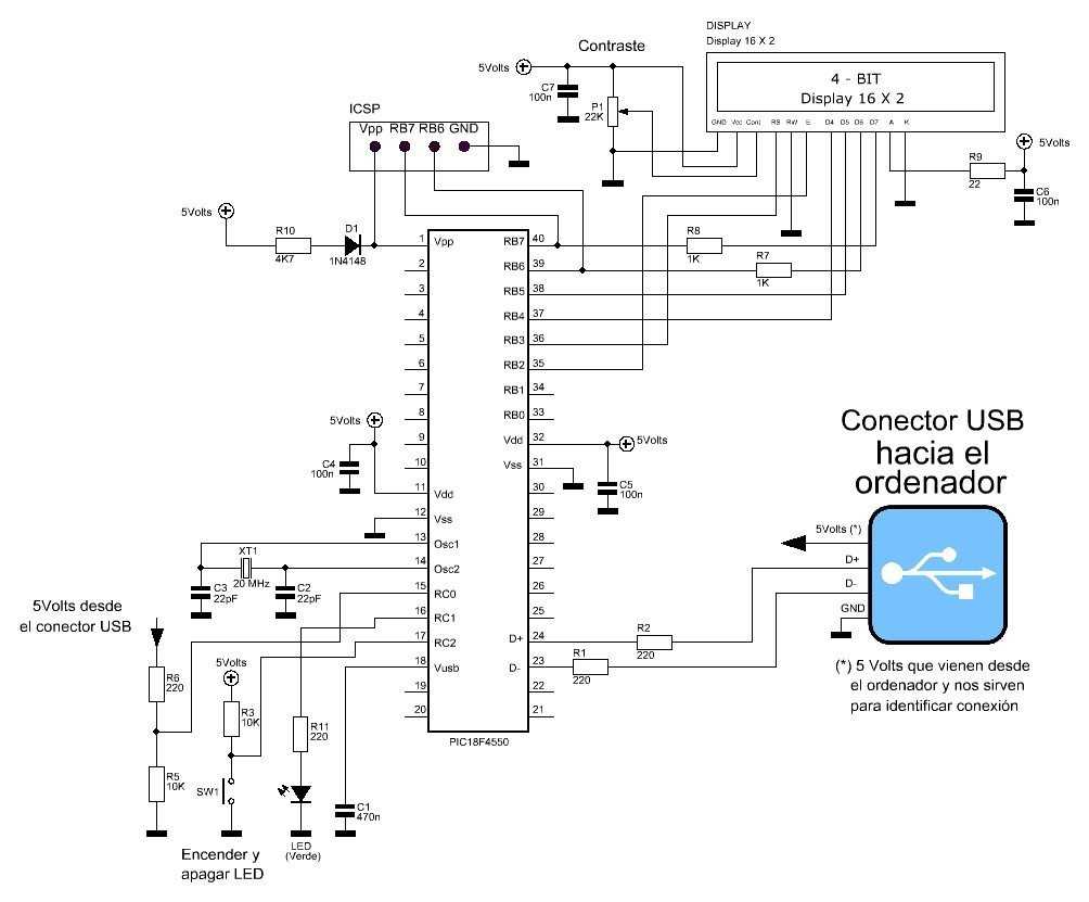 pic18f4550-datasheet