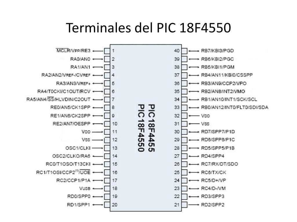 pic18f45k40-datasheet