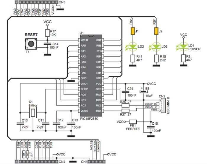 pic18lf2520-datasheet