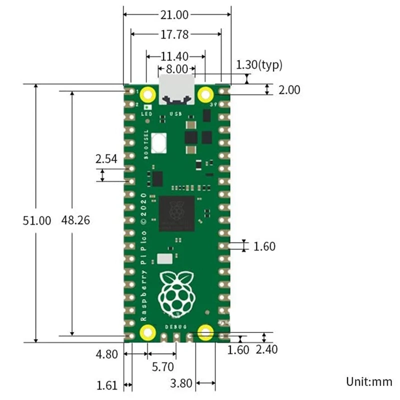 pico-datasheet