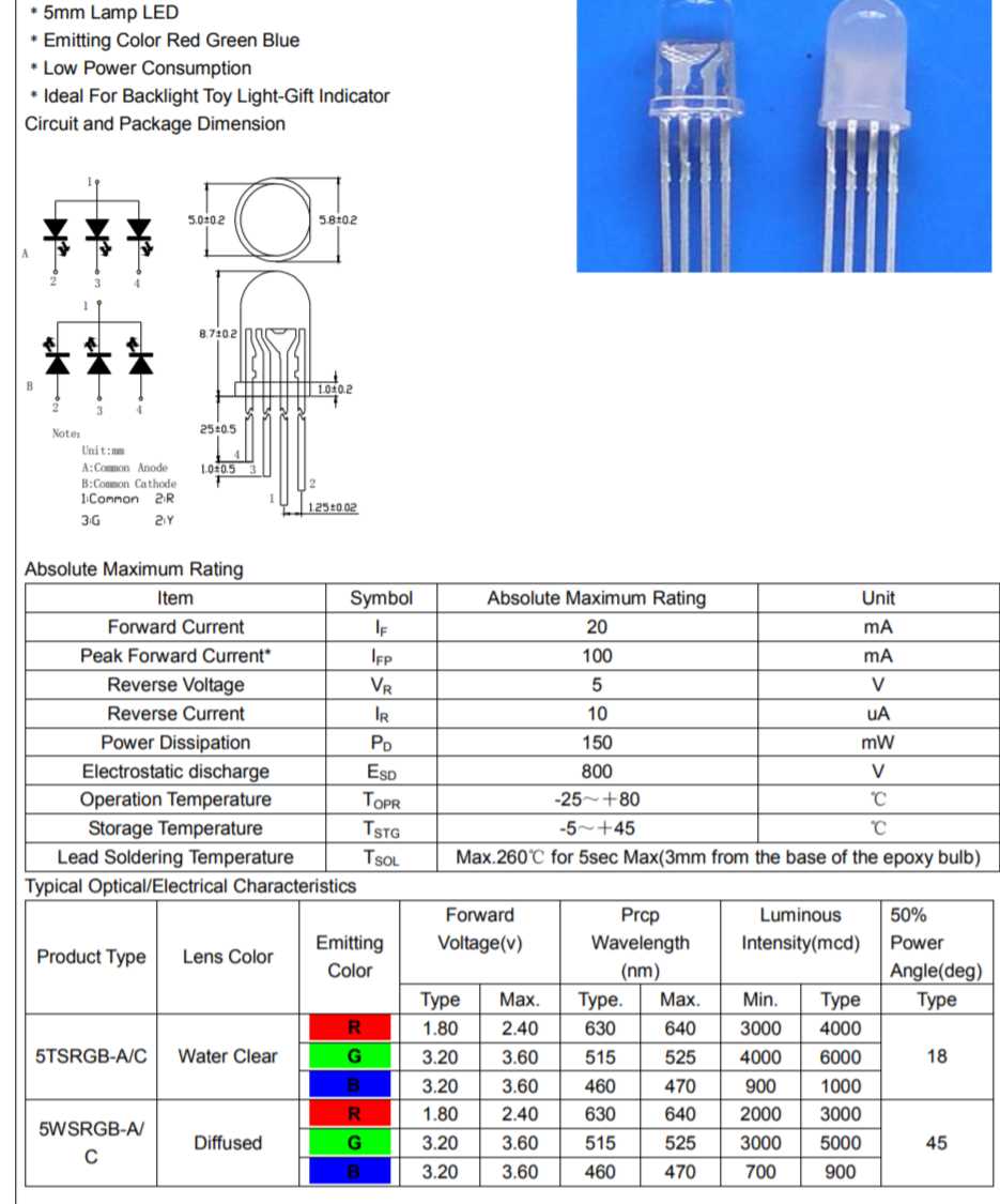 pl9823-led-datasheet