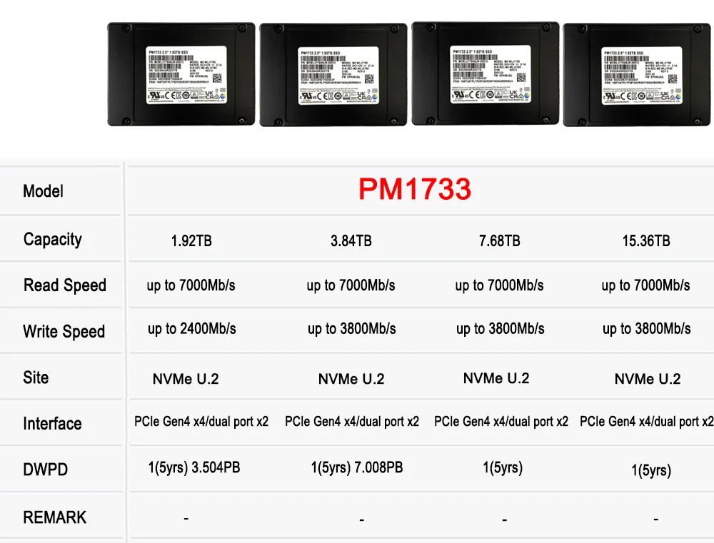 pm1733-datasheet