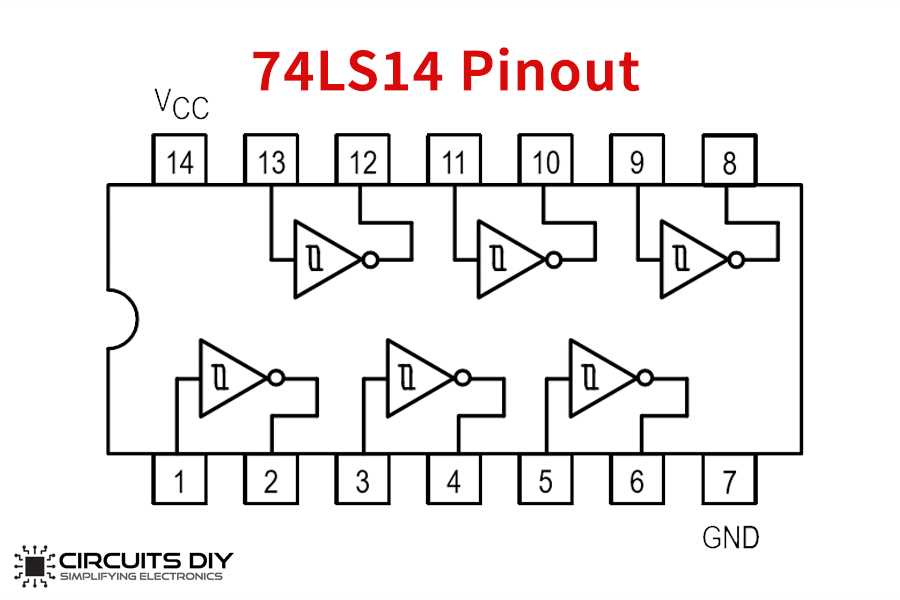 pmi8952-ic-datasheet