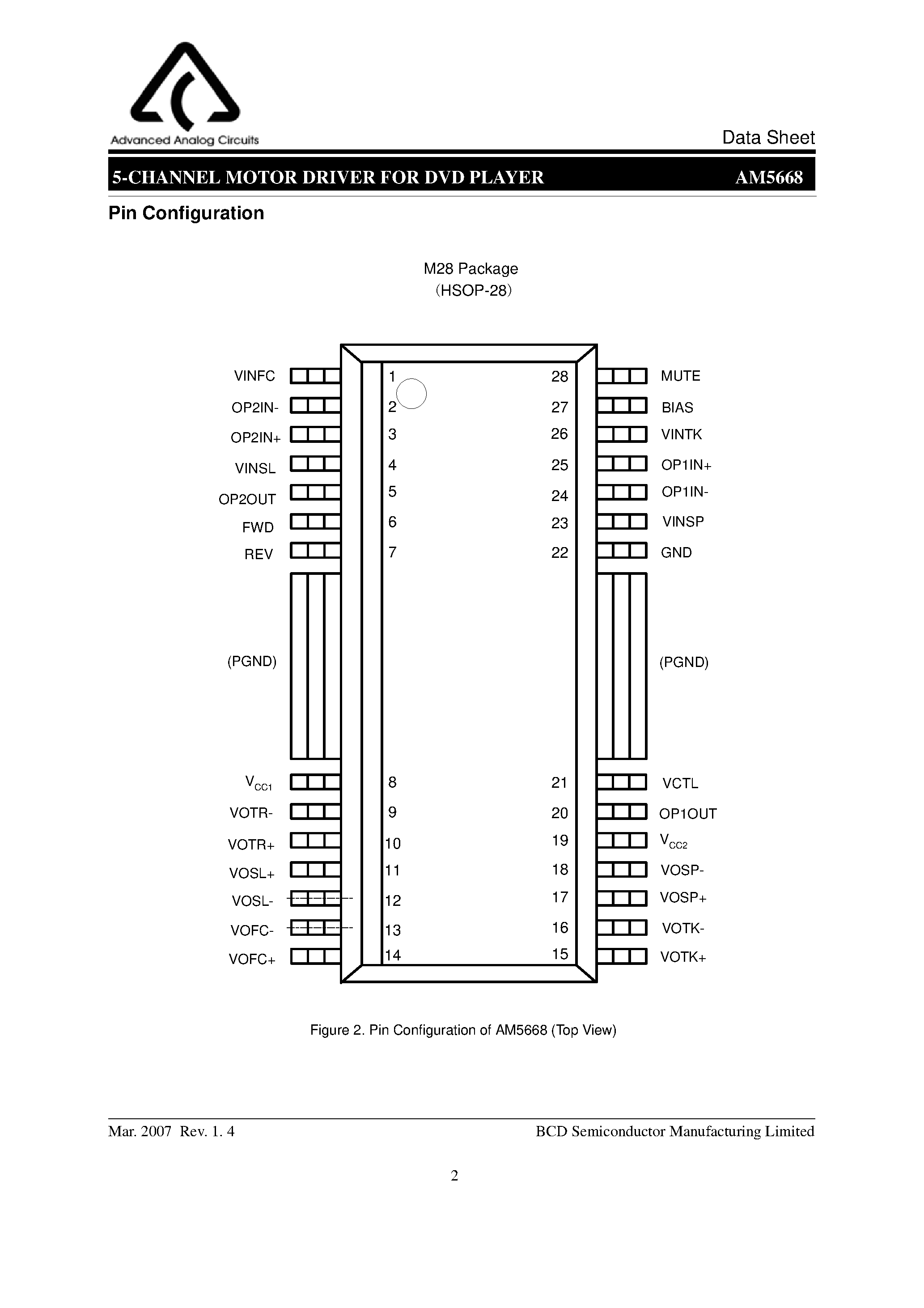 pml003am-datasheet
