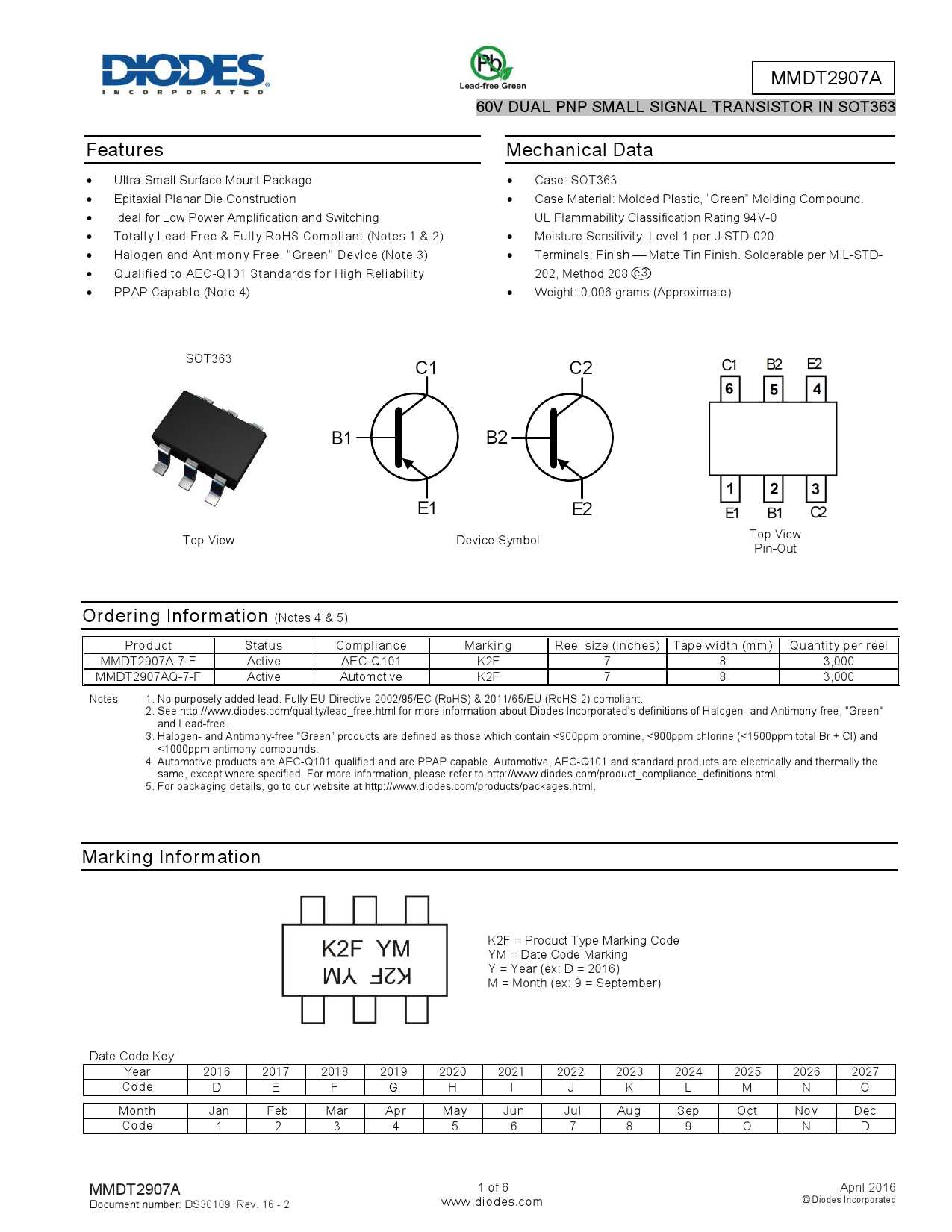 pn2907a-transistor-datasheet