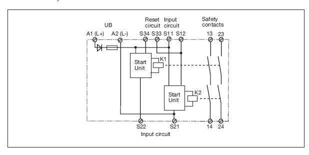 pnoz-x3-datasheet