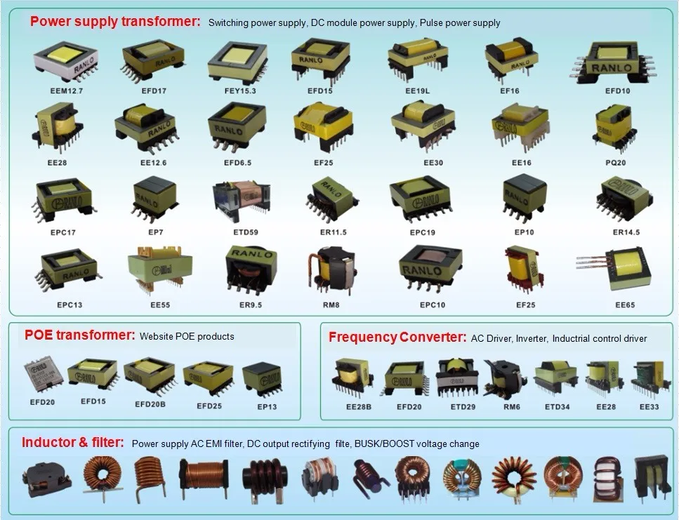 pq2020-datasheet