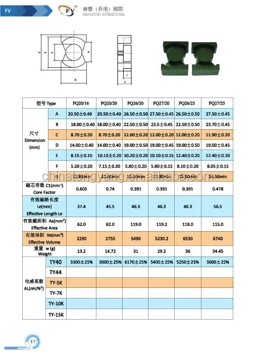 pq2020-datasheet