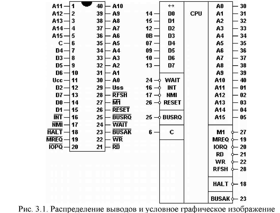 processor-datasheet