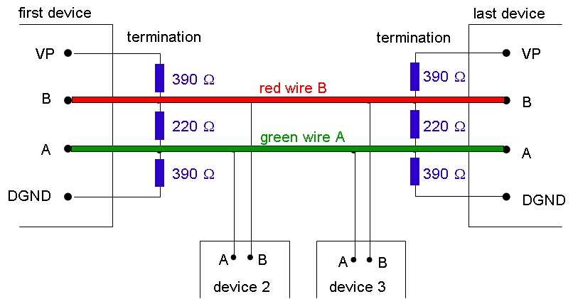 profibus-cable-datasheet profibus-cable-datasheet