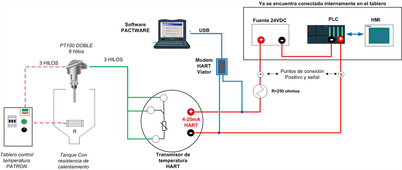 pt100-class-a-datasheet