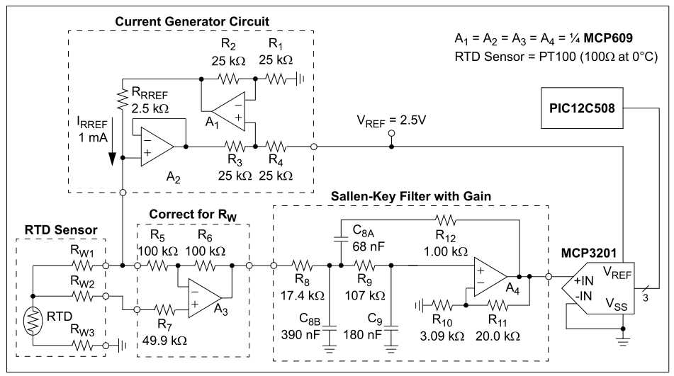 pt100-class-a-datasheet