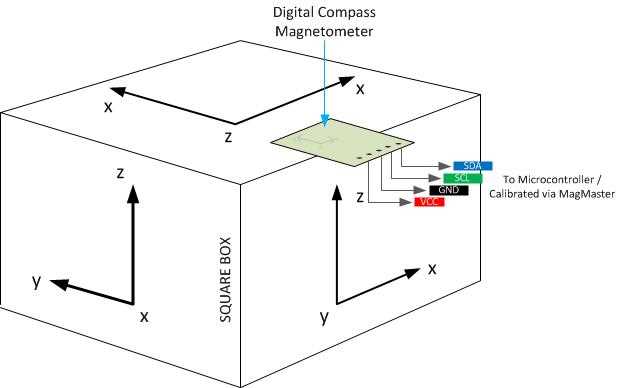 qmc5883l-datasheet