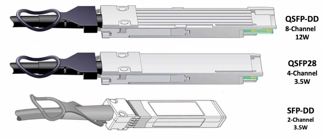 qsfp28-datasheet