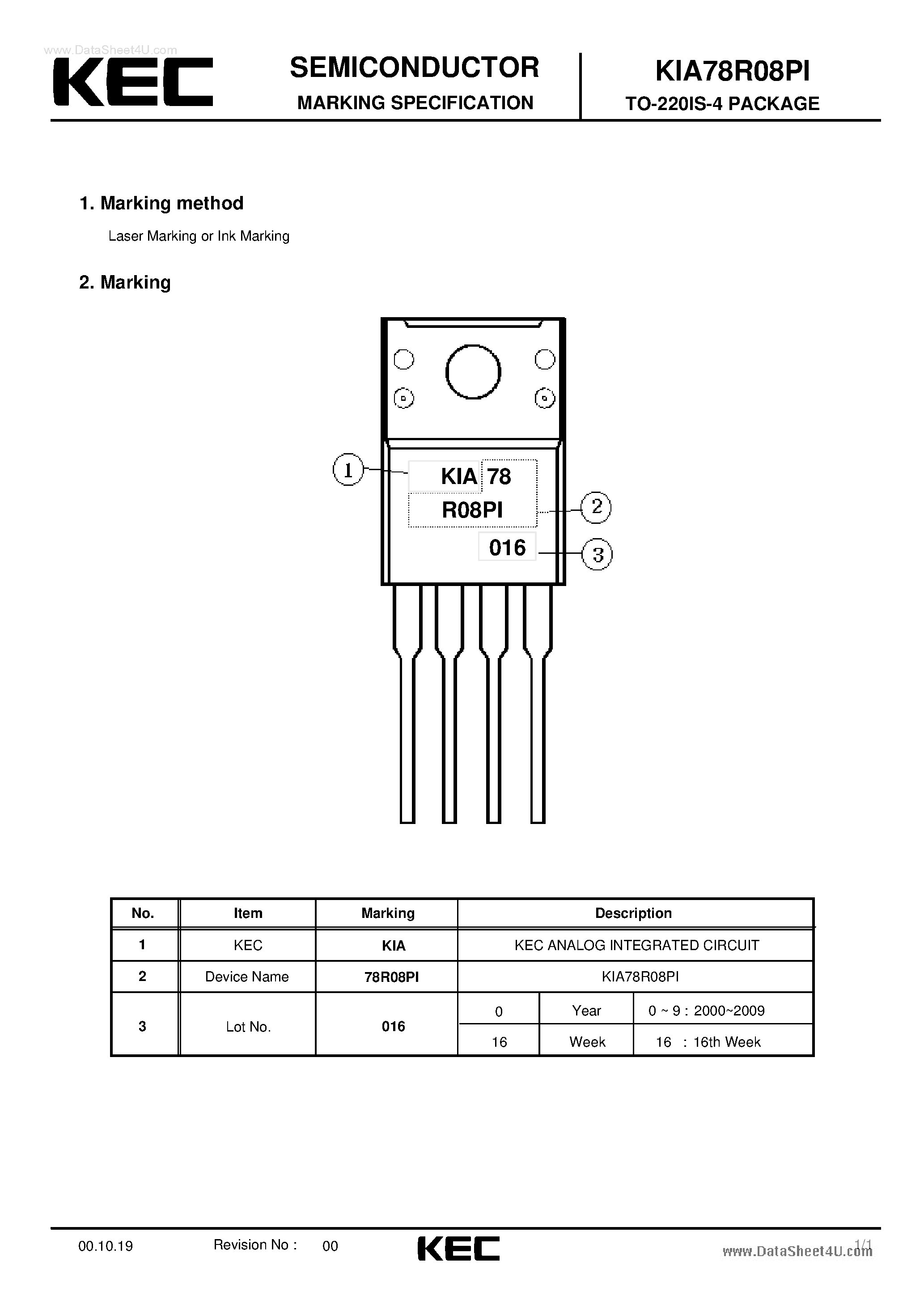 r828d-datasheet r828d-datasheet