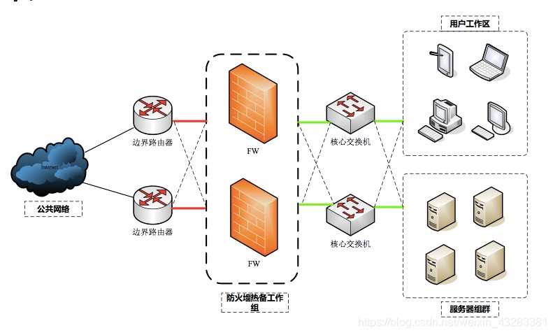 radware-waf-datasheet