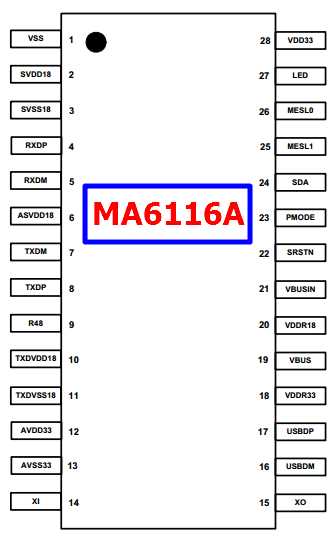 ram-6116-datasheet