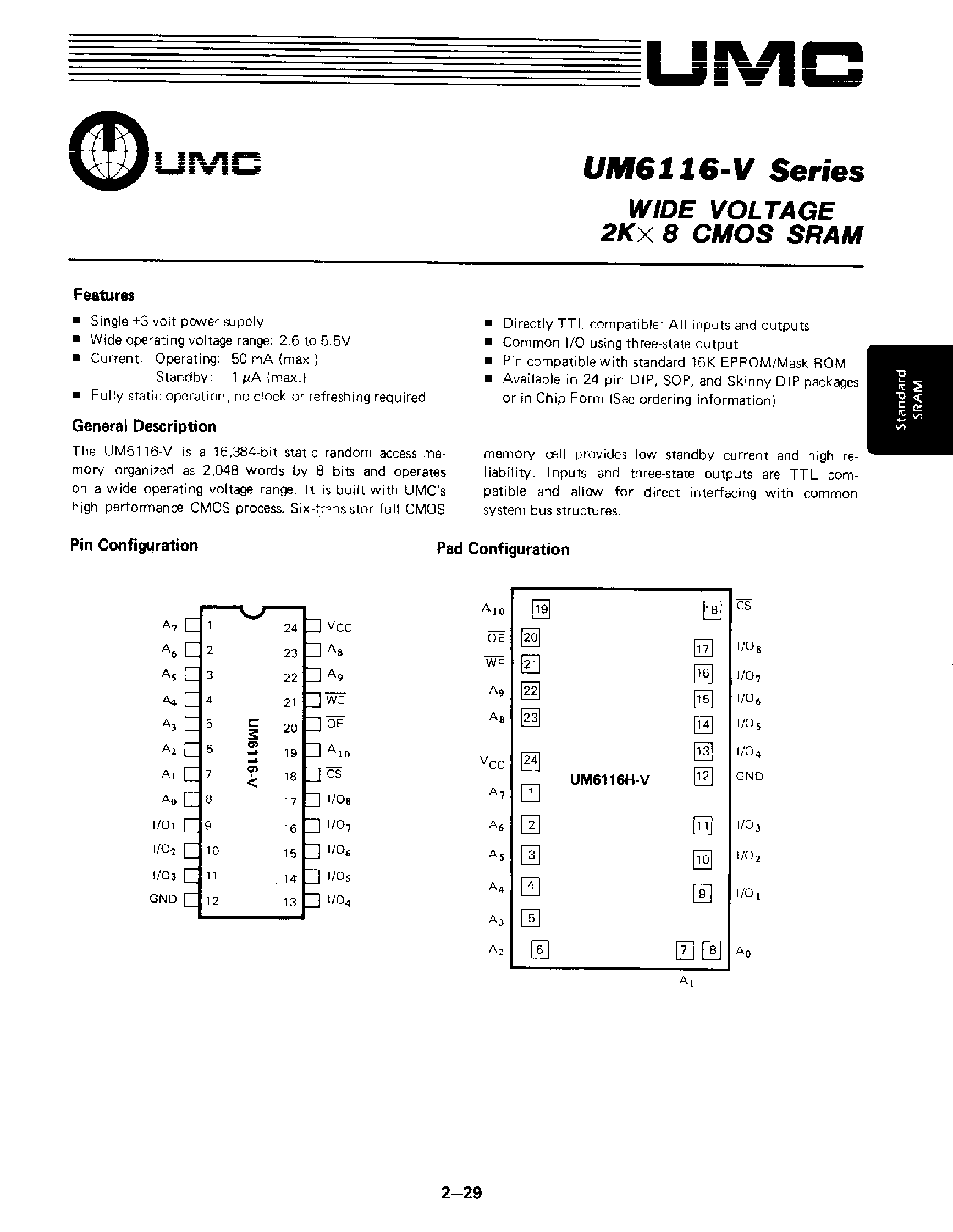 ram-6116-datasheet