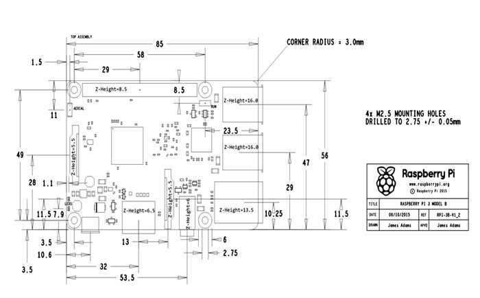 raspberry-pi-2-model-b-datasheet raspberry-pi-2-model-b-datasheet